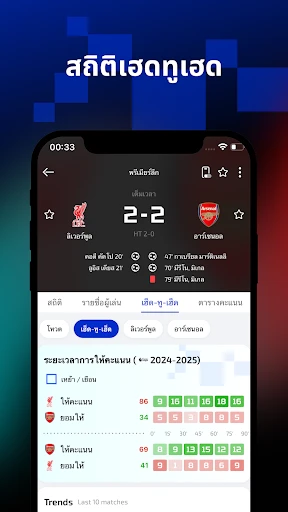 AiScore - ผลบอลสด screenshot