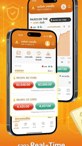 ALLGOLD by AURORA TRADING screenshot