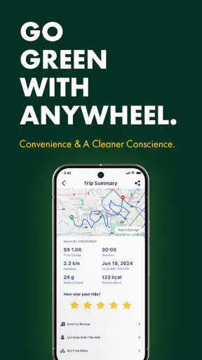 Anywheel screenshot