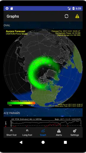 Aurora Alerts - Northern Light screenshot