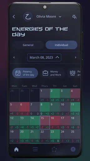 Bazi Astrology: Tsi Energy screenshot