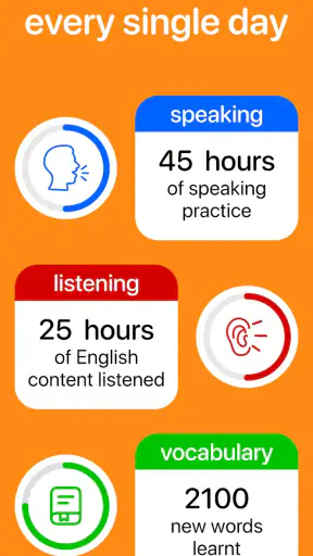 BetterSpeak: AI Language Tutor screenshot