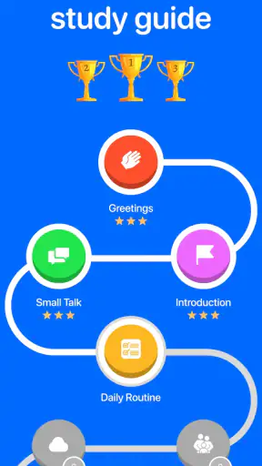 BetterSpeak: AI Language Tutor screenshot