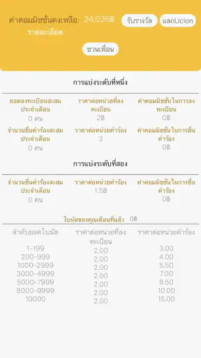 CreditShop screenshot