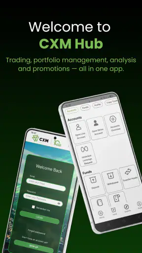 CXM Hub screenshot