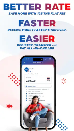 DeeMoney—Global Money Transfer screenshot