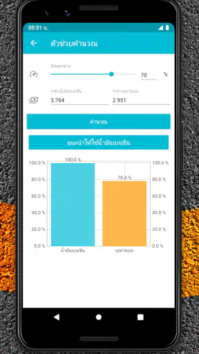 Drivvo - การจัดการยานพาหนะ screenshot