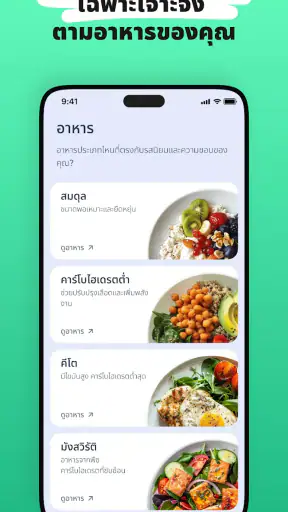Eatr・AI วางแผนมื้ออาหาร·ไดเอท screenshot