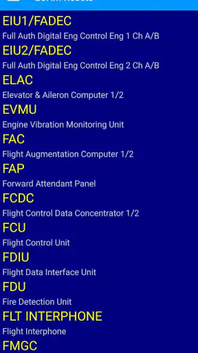 ECAM Resets + screenshot