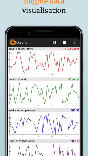 EOBD Facile: OBD 2 Car Scanner screenshot