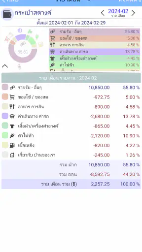 EvoWallet รับรายจ่าย พรีเมี่ยม screenshot