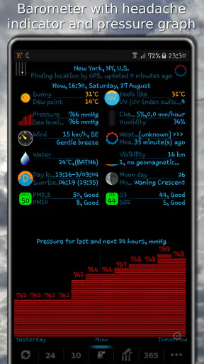 eWeather HDF - weather app screenshot