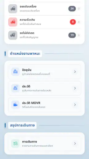 eZView+ screenshot