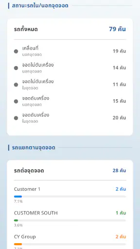 eZView+ screenshot
