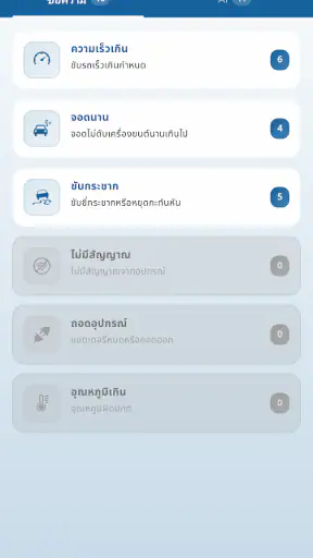 eZView+ screenshot