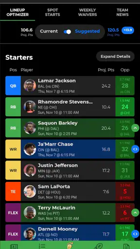 Fantasy Footballers screenshot