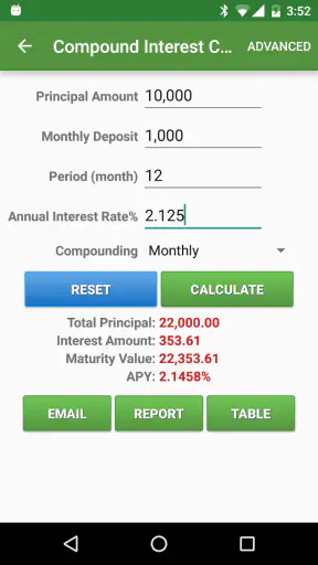 Financial Calculators screenshot