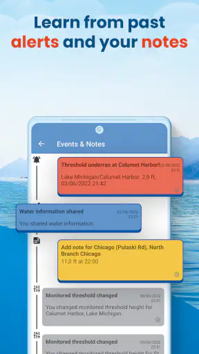 FloodAlert Waterlevel Alerts screenshot