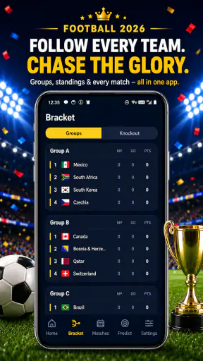 Football 2026: Live Scores screenshot