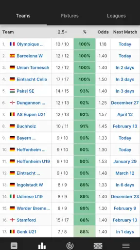 FootyStats - สถิติฟุตบอล screenshot