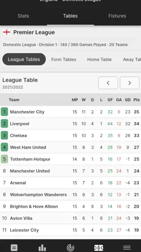 FootyStats - สถิติฟุตบอล screenshot