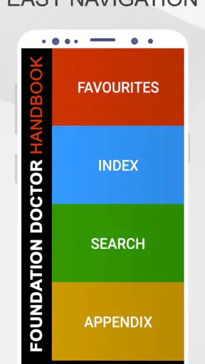 Foundation Doctor Handbook screenshot