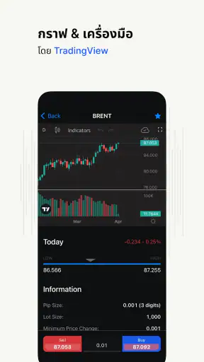 FxPro TH: แอปเทรด・ตลาดหุ้นไทย screenshot