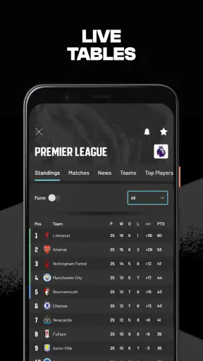 Goal Live Scores screenshot