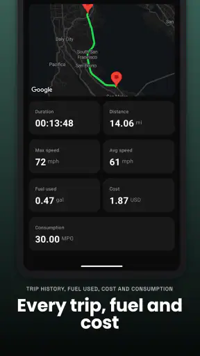 GPS Speedometer & HUD Speed screenshot