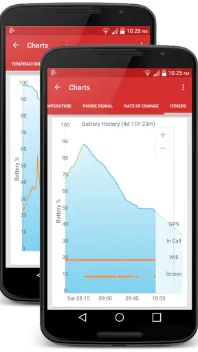 GSam Battery Monitor Pro screenshot