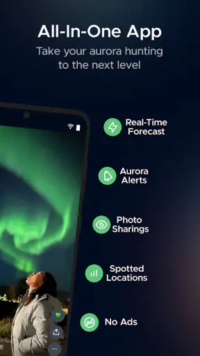 Hello Aurora แอปแสงเหนือ screenshot