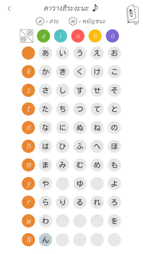 Hiragana Memory Hint [Thai] screenshot