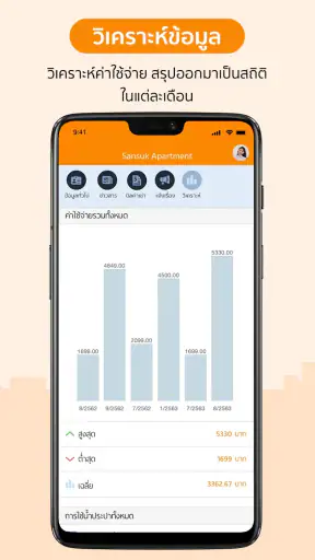 Horga Living - สำหรับผู้เช่า screenshot