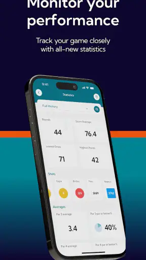 HowDidiDo screenshot