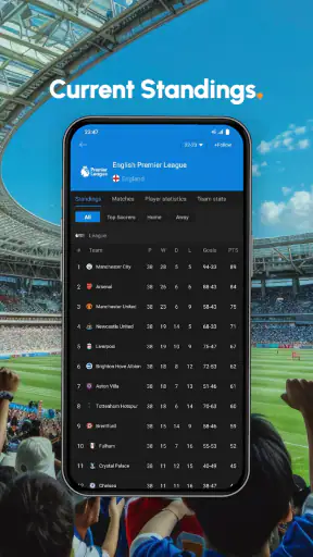 Live Soccer Scores - IGScore screenshot