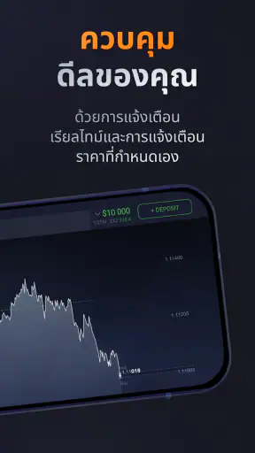 IQ Option – แพลตฟอร์มเทรด screenshot