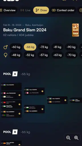 JudoTV screenshot