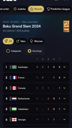 JudoTV screenshot