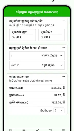Khmer Lunar Calendar screenshot