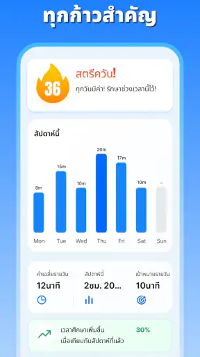 LearnUp: เรียนภาษาอังกฤษ screenshot