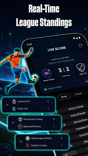 Livescore: Live Football Score screenshot