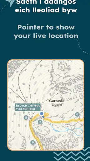 Llwybrau'r Wyddfa screenshot