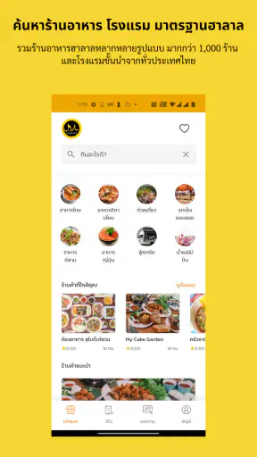 Makan Halal Guide screenshot