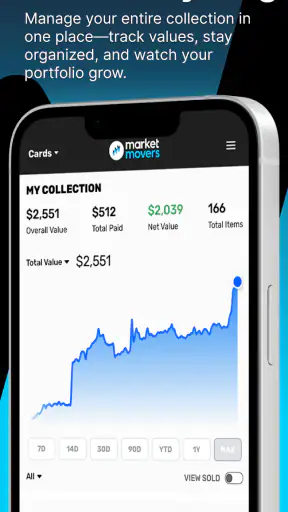 Market Movers screenshot