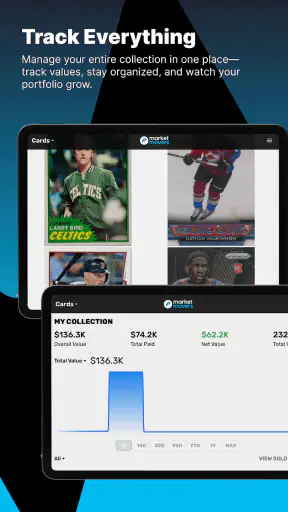 Market Movers screenshot