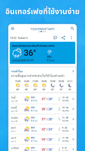Meteored - สภาพอากาศ 14 วัน screenshot
