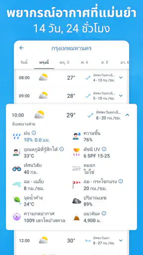 Meteored - สภาพอากาศ 14 วัน screenshot