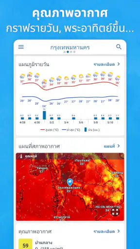 Meteored - สภาพอากาศ 14 วัน screenshot