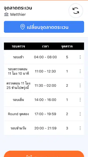 Mettlink screenshot