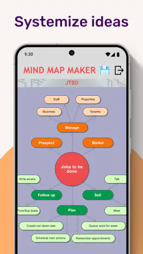 Mind Mapping - Mind Map Maker screenshot
